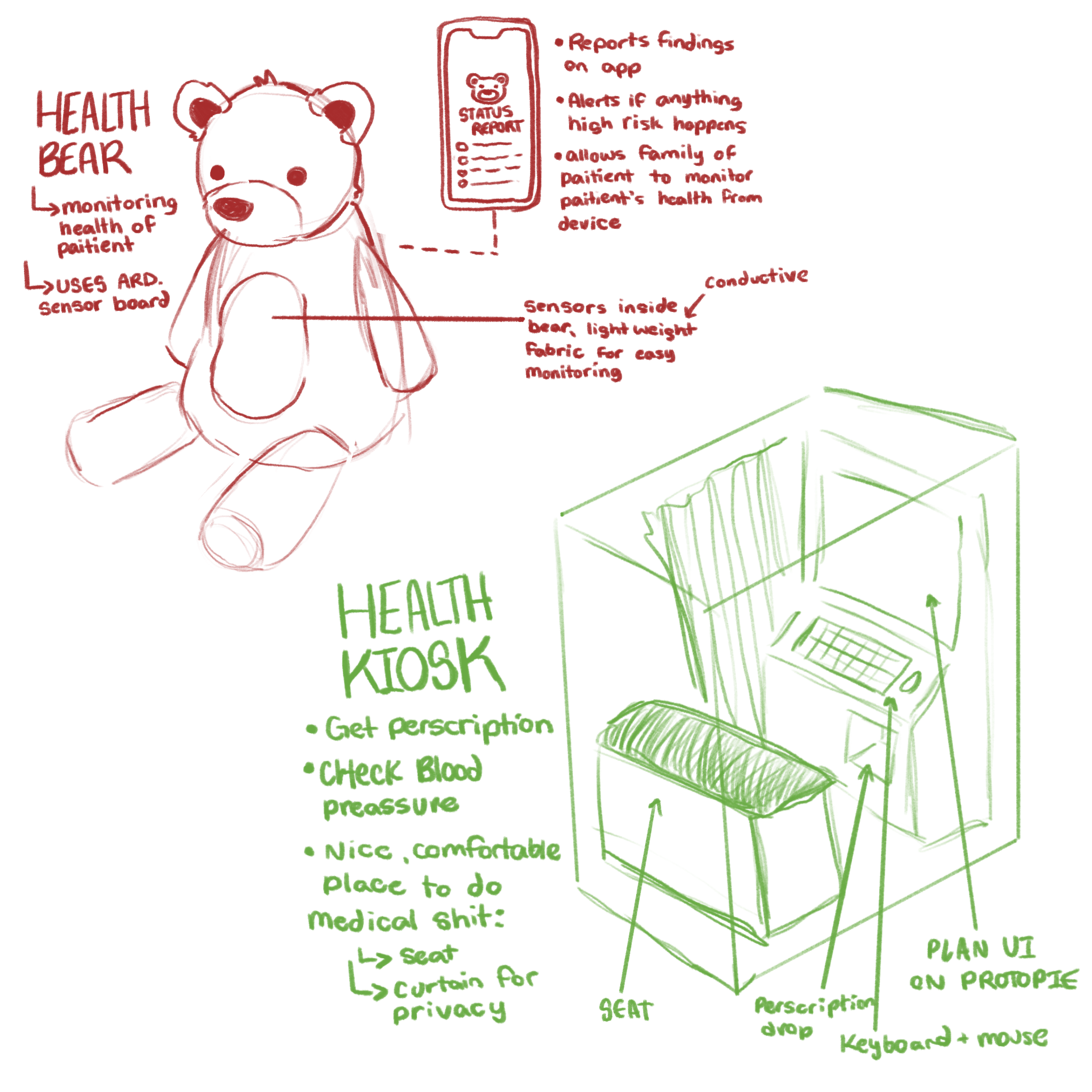 The first illustration is a companion bear similar to the care robot in the article. The difference here is that it would be used for monitoring hospital paitients in a more friendly way. The bear would be connected to an app that shows the state of the paitient, this app can be used by doctors or families. The 2nd image is of a health kiosk, the purpose is for people to receive basic medical care all in one place. This can include, booking a doctor's appointment, getting blood preassure checked, receiving medication, etc. all in one place. It's a private way to get everything done yourself. 