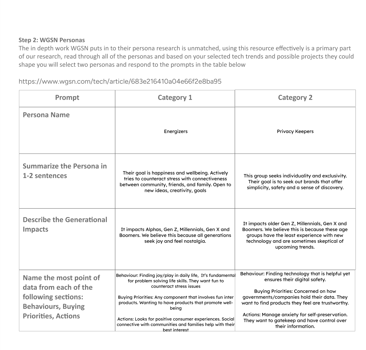 This is a photo of our second worksheet on our Figma Design Doc