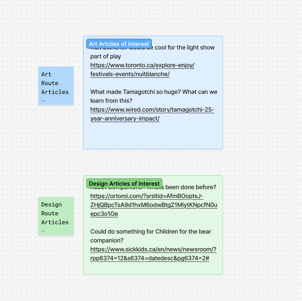 This is a board of some articles of interest that could help up with both the design and the art route. Not sure if these articles would be any good but it was good for the time being.